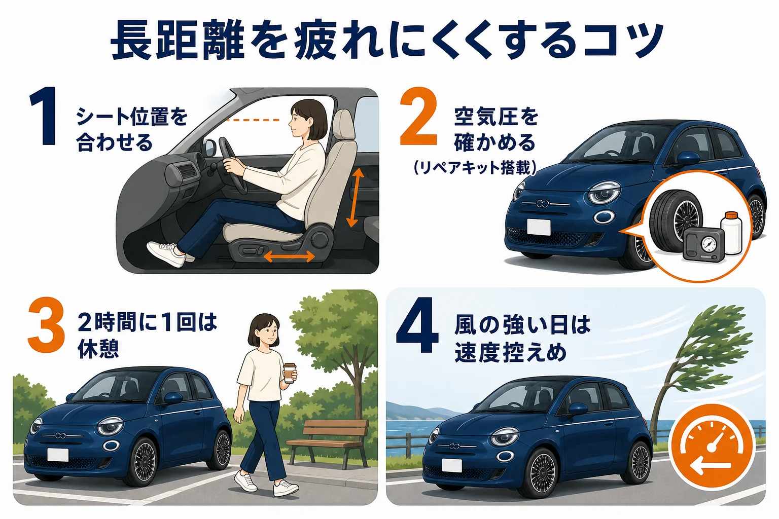 フィアット500で長距離ドライブを疲れにくくするコツの図解