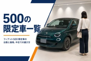 ショールームに展示された限定色のフィアット500