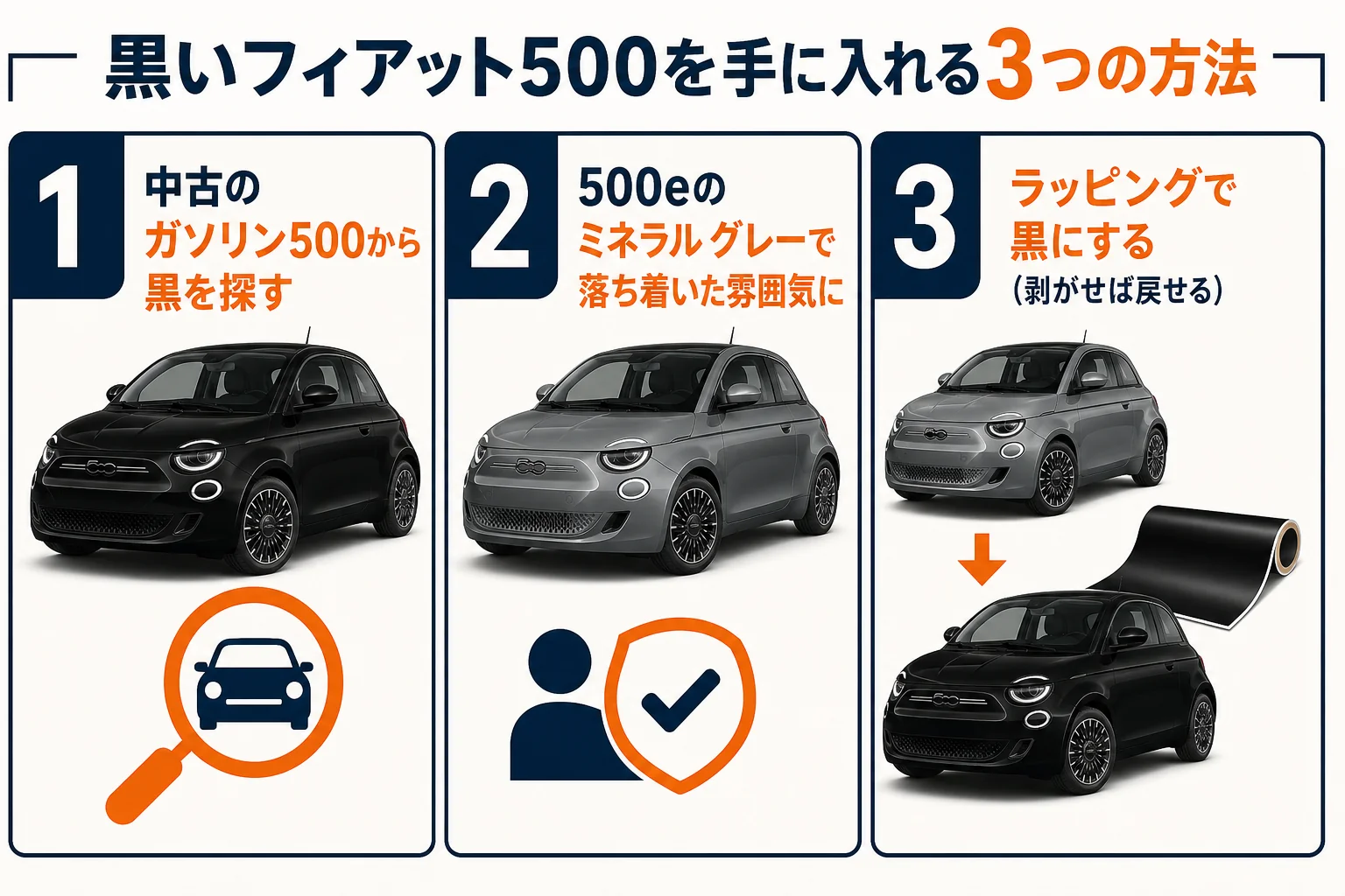 黒いフィアット500を手に入れる3つの方法の図解
