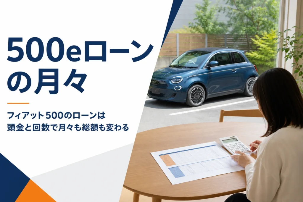フィアット500eのローンの月々を試算するテーブル