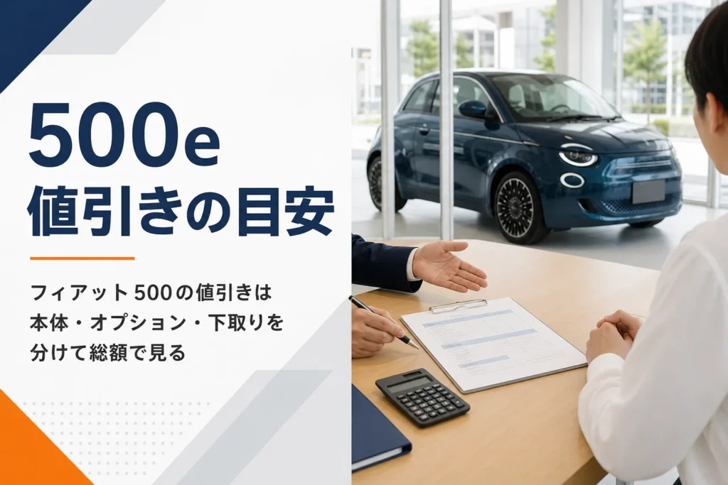 フィアット500の見積書を前に値引きを確認する商談テーブル