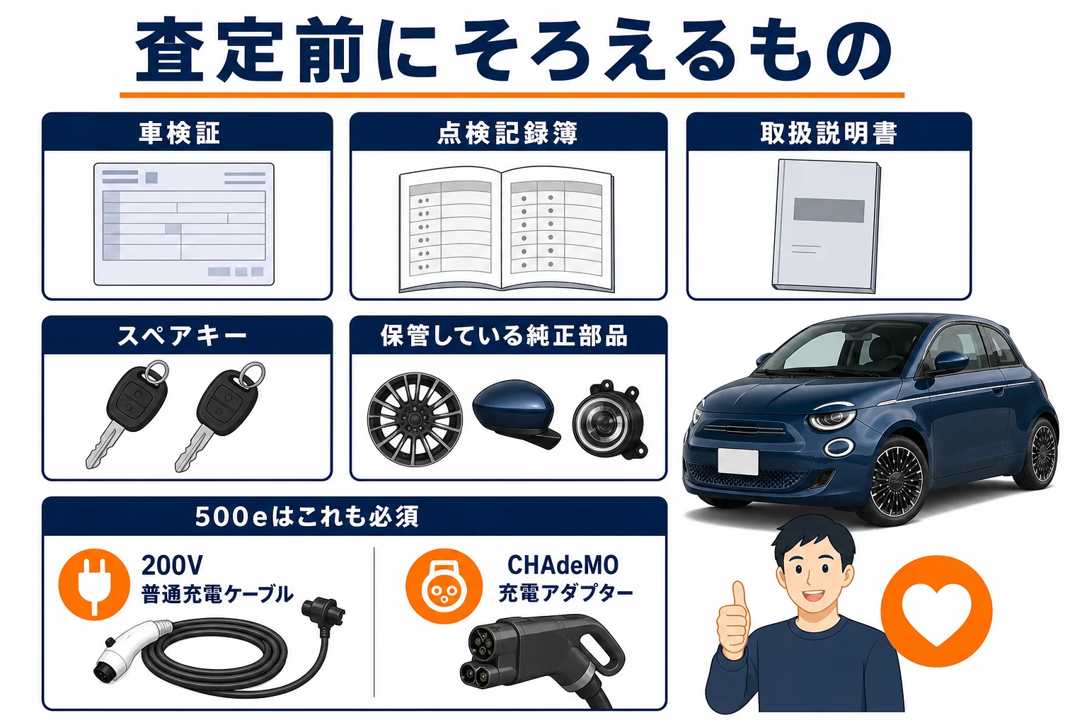 フィアット500の下取り前に準備する書類と付属品の図解