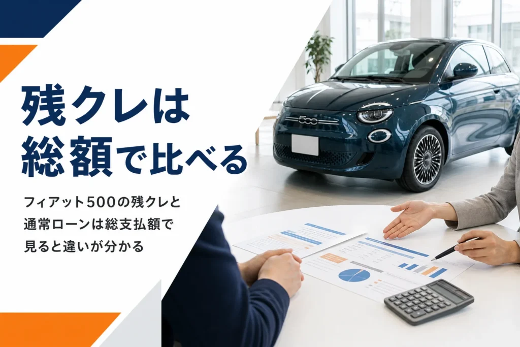 フィアット500eの残クレの支払いプランを比べる商談テーブル